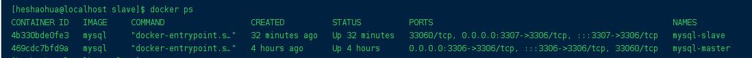 mysql-docker-ps