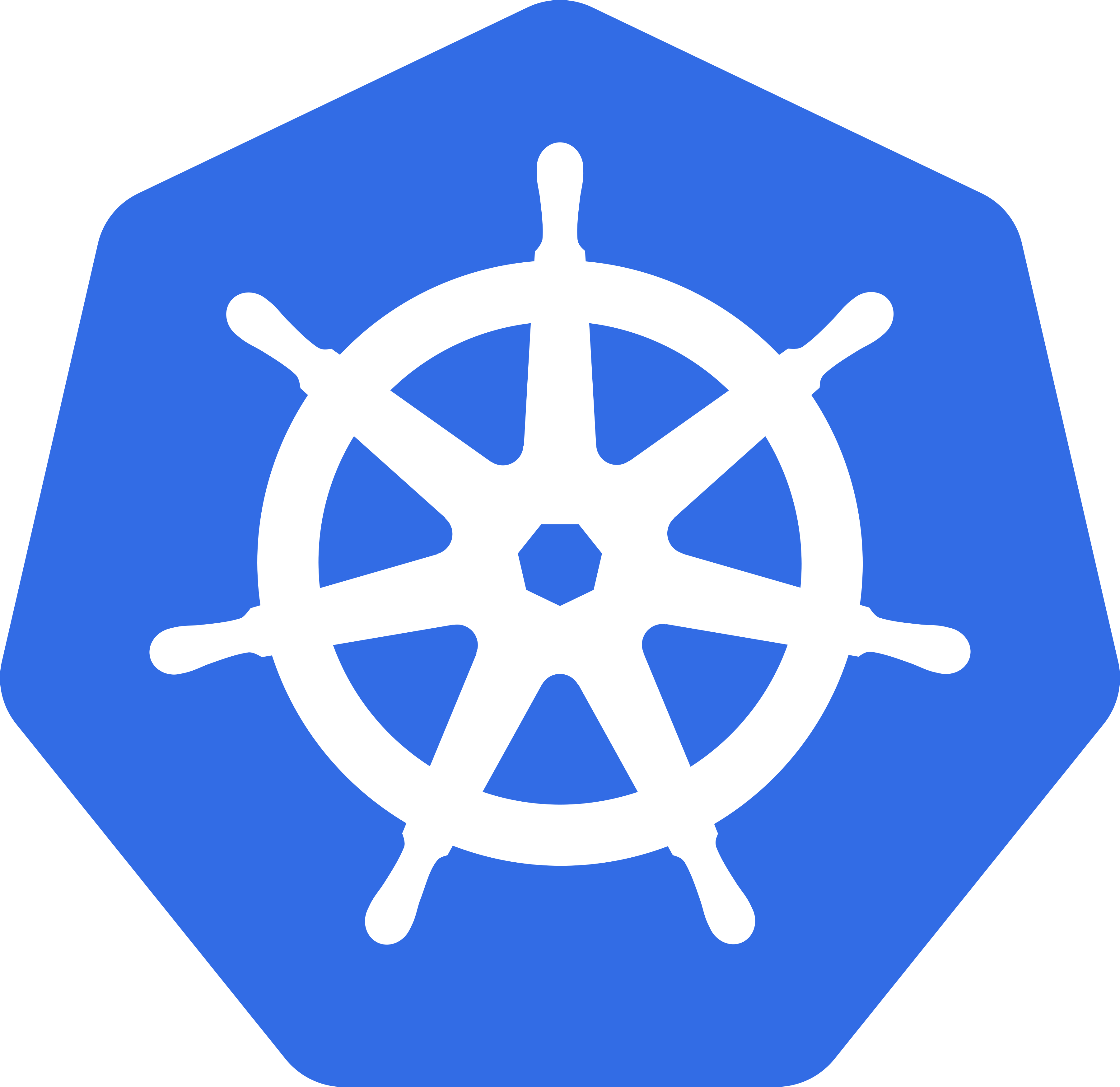 Kubernetes 实战：将 Spring Boot 3.x 微服务部署到 K8s 集群全攻略